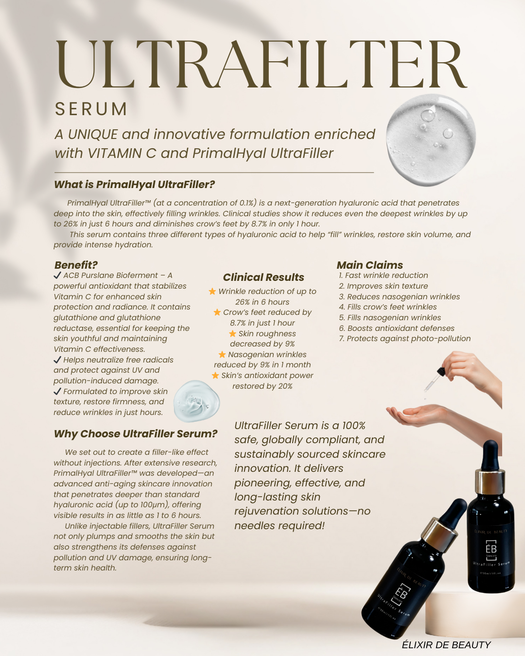 UltraFiller Oil Serum Plumping Hydration with Peptides - Élixir de Beauty