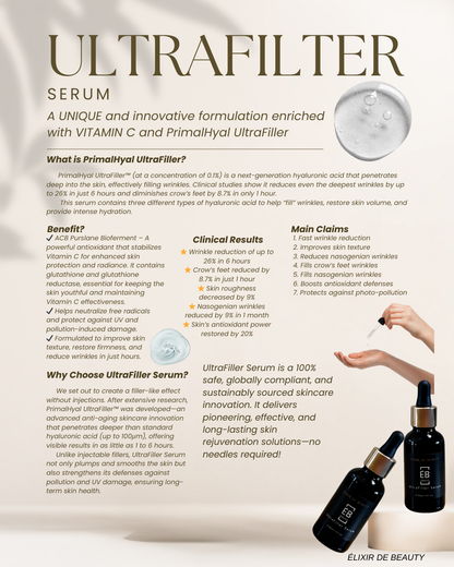 UltraFiller Oil Serum Plumping Hydration with Peptides - Élixir de Beauty